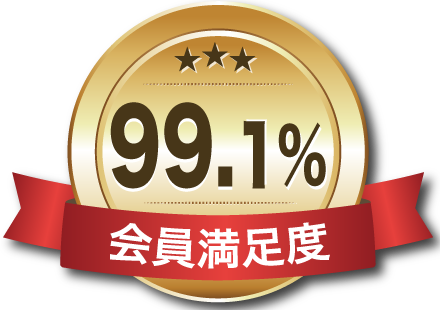 会員満足度99.1%